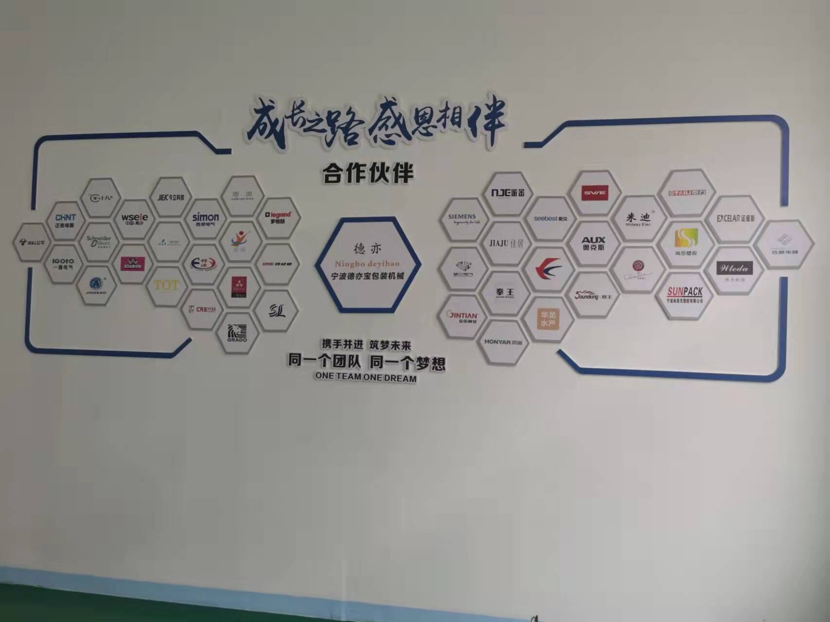廠房設備